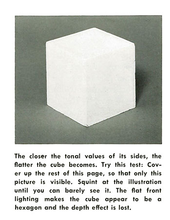 The closer the tonal values of its sides, the flatter the cube becomes. Try this test: Cover up the rest of this page, so that only this picture is visible. Squint at the illustration until you can barely see it. The flat front lighting makes the cube appear to be a hexagon and the depth effect is lost.