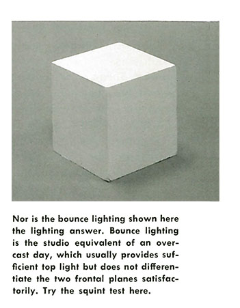 Nor is the bounce lighting shown here the lighting answer. Bounce lighting is the studio equivalent of an overcast day, which usually provides sufficient top light but does not differentiate the two frontal planes satisfactorily. Try the squint test here.