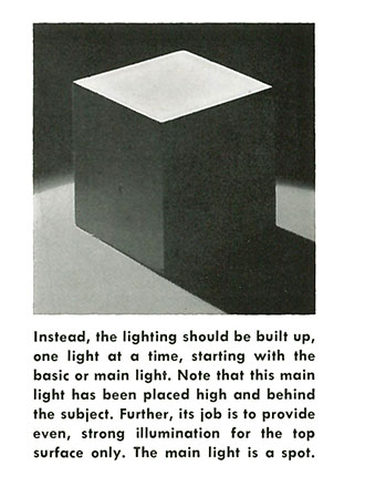 Instead, the lighting should be built up, one light at a time, starting with the basic or main light. Note that this main light has been placed high and behind the subject. Further, its job is to provide even, strong illumination for the top surface only. The main light is a spot.