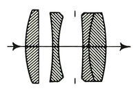 Optical Construction: 4 elements in 3 groups Optical Construction: 4 elements in 3 groups