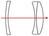 Optical Construction of the Wollensak 7 Inch f-4 Verito Diffused Focus Lens: 3 element doublet.